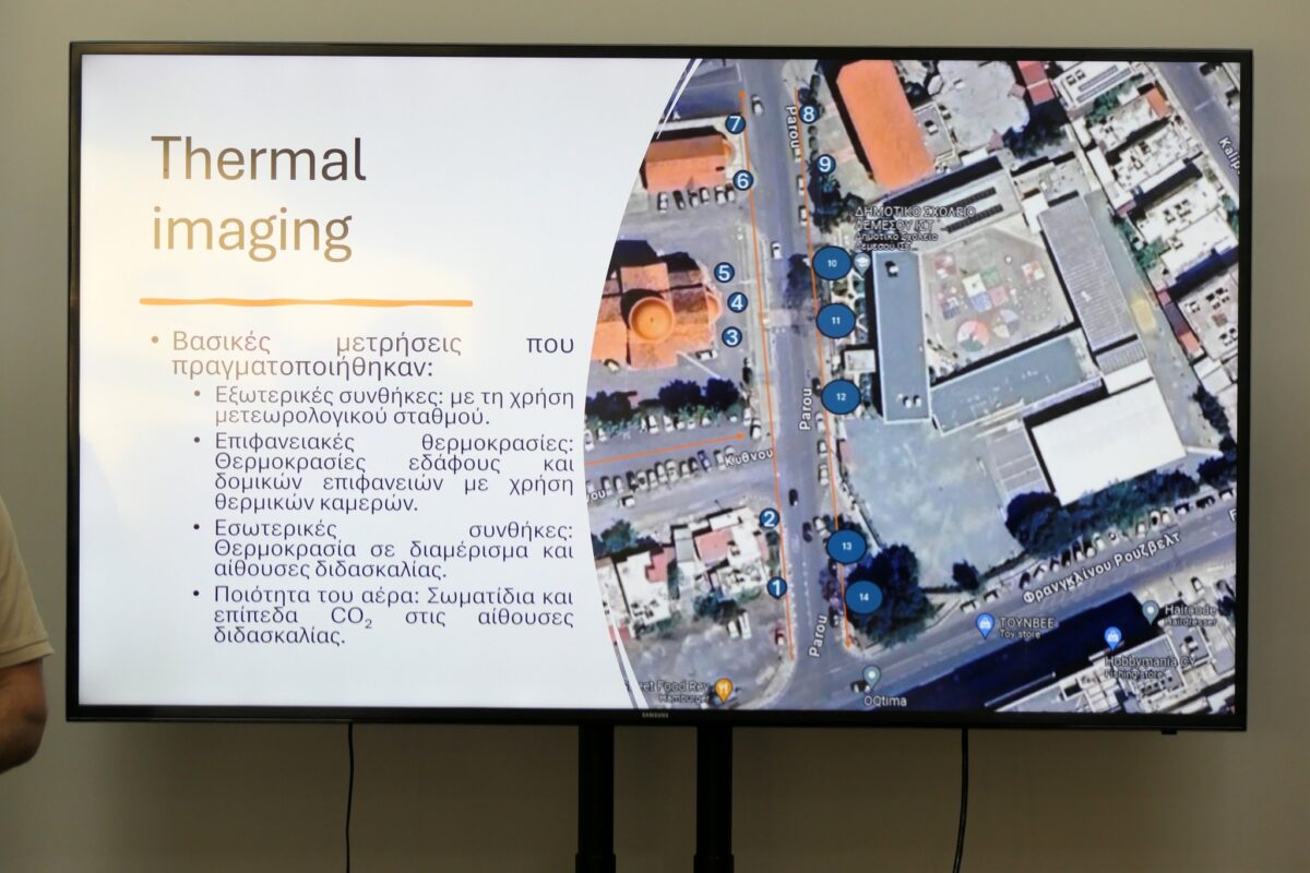 Thermal Imaging